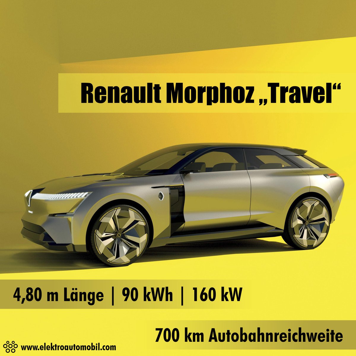 eam_magazin's tweet photo. Die Konzeptstudie @RenaultDE #Morphoz. https://t.co/qbdA6jD5ZQ