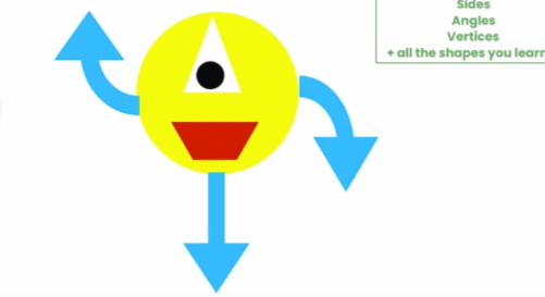 In #JPS3E today, we made our own monsters using our knowledge on shapes. Arhan's produced a voice clip to explain the geometry of his creation, Arnold! Check out the detail of Arjun's description. How impressive is that?! <a href="/JPSDubai/">GEMS JPS</a>