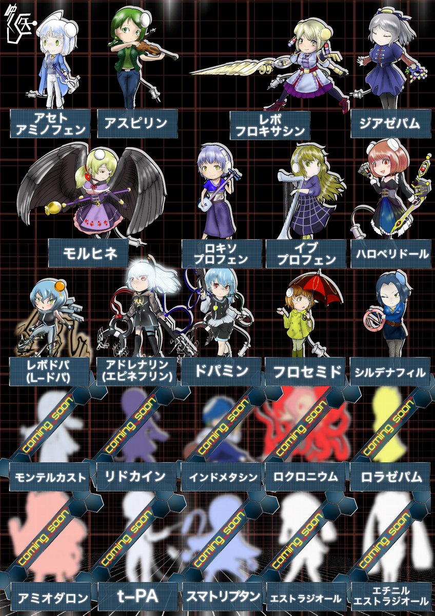 ゆくし医 薬擬人化 初めての方へ このキャラクター群の多くは 主に医歯薬系の学生が主体となってデザインしたもので 医薬品に関する基本情報の簡単な理解を目的としています 実際に処方した された薬とキャラクターの印象が異なる事もあると思 ゆくし医 薬擬人化 初めての方へ このキャラクター群の多くは 主に医歯薬系の学生が主体となってデザインしたもので 医薬品に関する基本情報の簡単な理解を目的としています 実際に処方した された薬とキャラクターの印象が異なる事もあると思