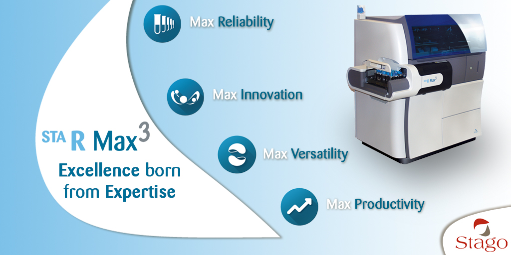 Stago_Official's tweet photo. STA R Max3: #Stago innovates again and again...
STA R Max3 is a high-throughput #Haemostasis system and the latest addition to the #MaxGeneration. https://t.co/6AvBpFtbNV https://t.co/MmF6vSvEbV