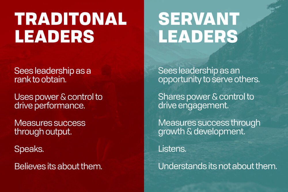 DrP_Principal's tweet photo. Thoughts?
#leadership 
#servantleadership https://t.co/pkKIRwr83W