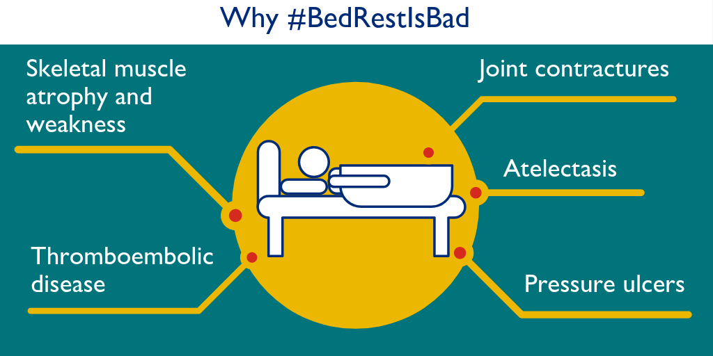HopkinsAMP's tweet photo. Extended hospital stays take a toll on patients, and those with #COVID19 are no exception. Find out practical ways to help them recover in our free webinar tomorrow morning. https://t.co/GQSGxhAXc4 

#ICUrehab #bedrestisbad #NurseTwitter #PTpeeps https://t.co/zCg7MRLf93