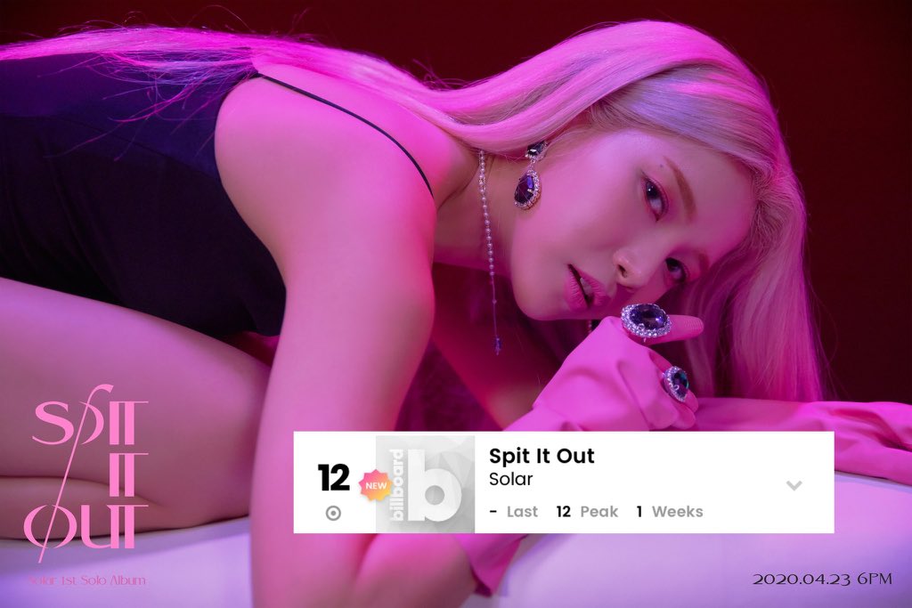 MamamooVTEAM's tweet photo. #SPIT_IT_OUT Goal
➡️ 50k 1st day ✅
➡️ 2M views 1st day ✅
➡️ 5M 1st Week ✅
➡️ #1 in 10 countries on Itunes!✅
➡️ Top 5 on Ichart✅
➡️ Top 50 WW song iTunes ✅
➡️ Top 15 World Digital song BB ✅
@RBW_MAMAMOO
#spit_is_out
#Solar_SpitItOut #spititout_1st_win
#spititout1stwin https://t.co/Ur83nFXalU