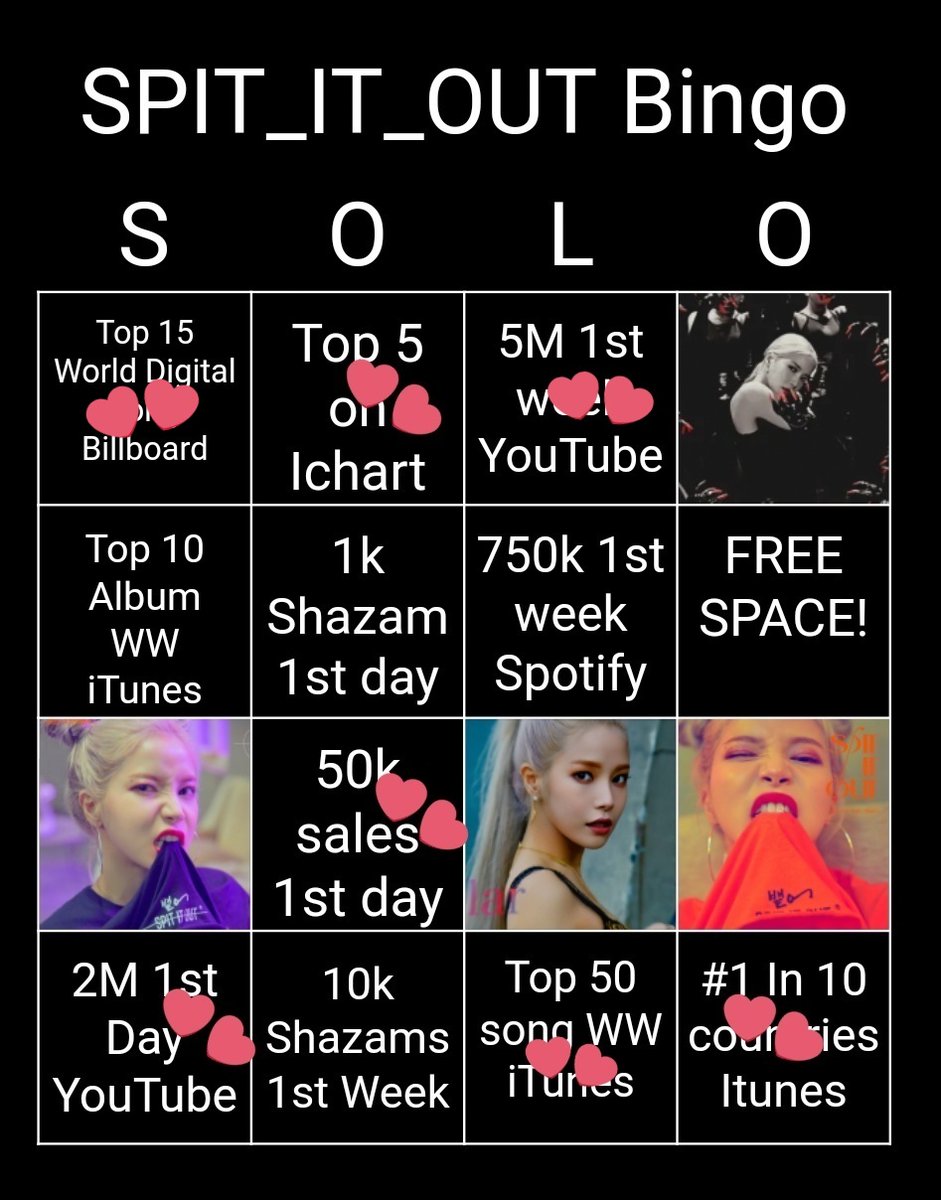 MamamooVTEAM's tweet photo. #SPIT_IT_OUT Goal
➡️ 50k 1st day ✅
➡️ 2M views 1st day ✅
➡️ 5M 1st Week ✅
➡️ #1 in 10 countries on Itunes!✅
➡️ Top 5 on Ichart✅
➡️ Top 50 WW song iTunes ✅
➡️ Top 15 World Digital song BB ✅
@RBW_MAMAMOO
#spit_is_out
#Solar_SpitItOut #spititout_1st_win
#spititout1stwin https://t.co/Ur83nFXalU