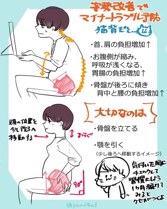 在宅勤務の人妊婦の人、肩こり腰痛予防のために今こそ姿勢に意識を向けてみて…腰痛悪化しても外出難しいし、慣れたら楽になるから! 