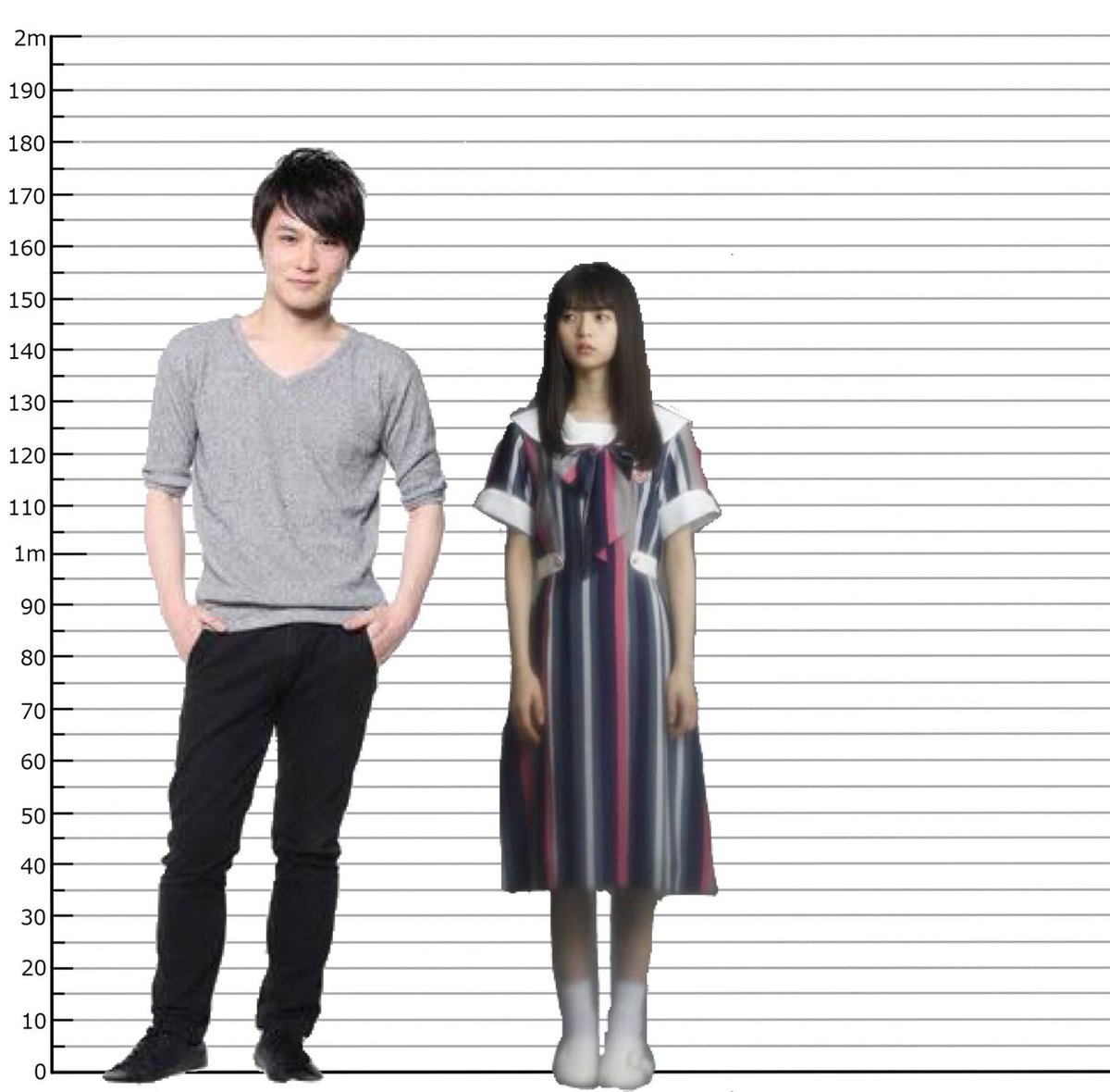 あかうし 顔の大小 加藤純一 うんこちゃん 齋藤飛鳥