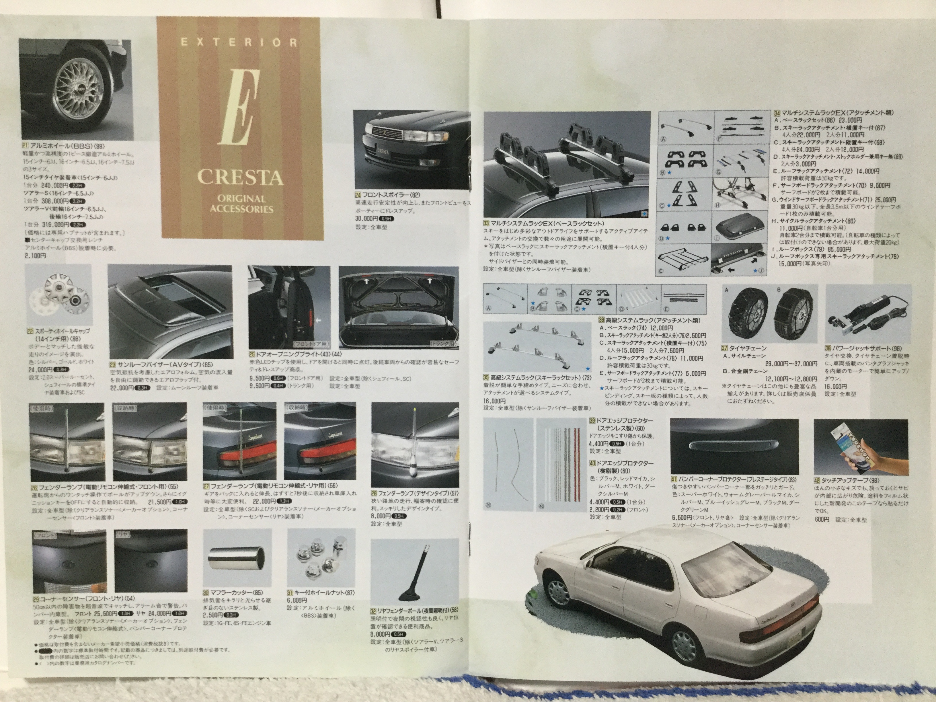 自動車カタログ収集記 on X: 