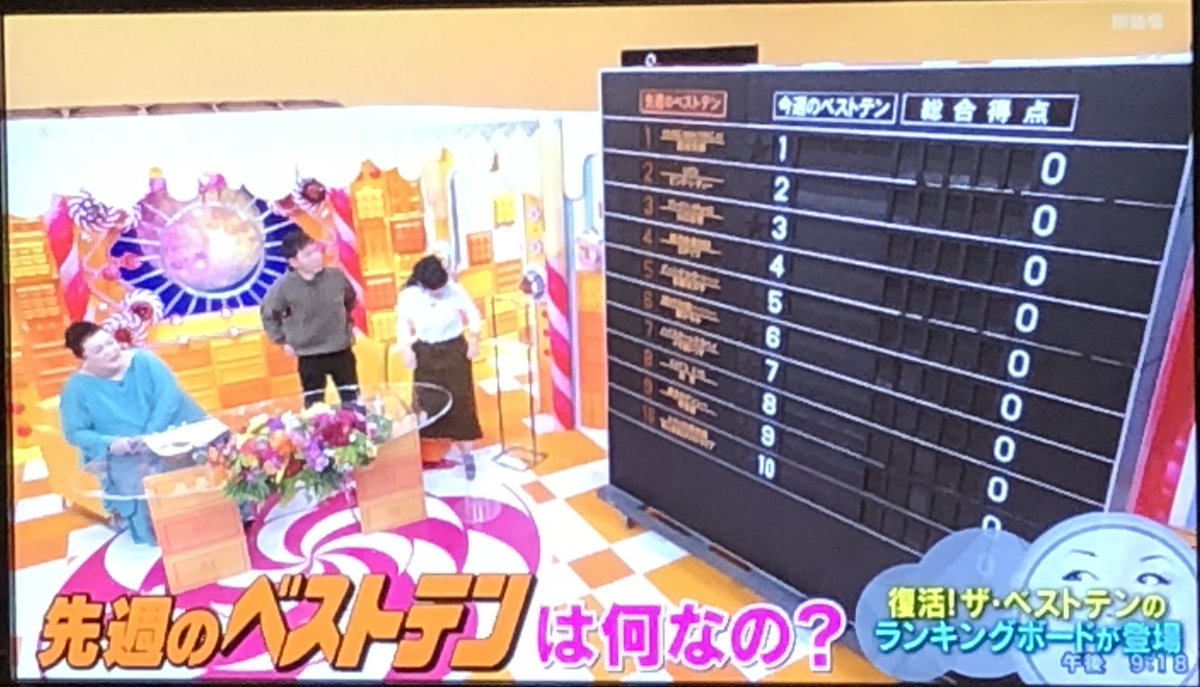 昭和ポップスのイントロ ベストテン 第1位はマツコさんを芽生えさせた歌謡史に残る名曲 マツコの知らない世界 Togetter