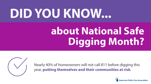 APGA's tweet photo. Did you know...nearly 40% of homeowners will not call 811 before digging this year, putting themselves and their communities at risk? https://t.co/cqldVogGXo #knownaturalgas #dyk https://t.co/4lexHi59HX