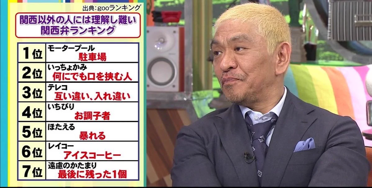 普段使ってるその言葉、実は方言かも？！関東では通じない関西弁！
