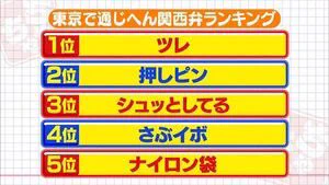 普段使ってるその言葉、実は方言かも？！関東では通じない関西弁！