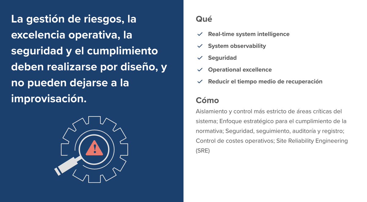 codurance_ES's tweet image. Un proyecto de #SoftwareModernisation va a permitir que tu organización pueda reducir y gestionar el riesgo y lograr la excelencia operativa. Así es cómo trabajamos ese aspecto en este tipo de proyecto. bit.ly/3aD5qti