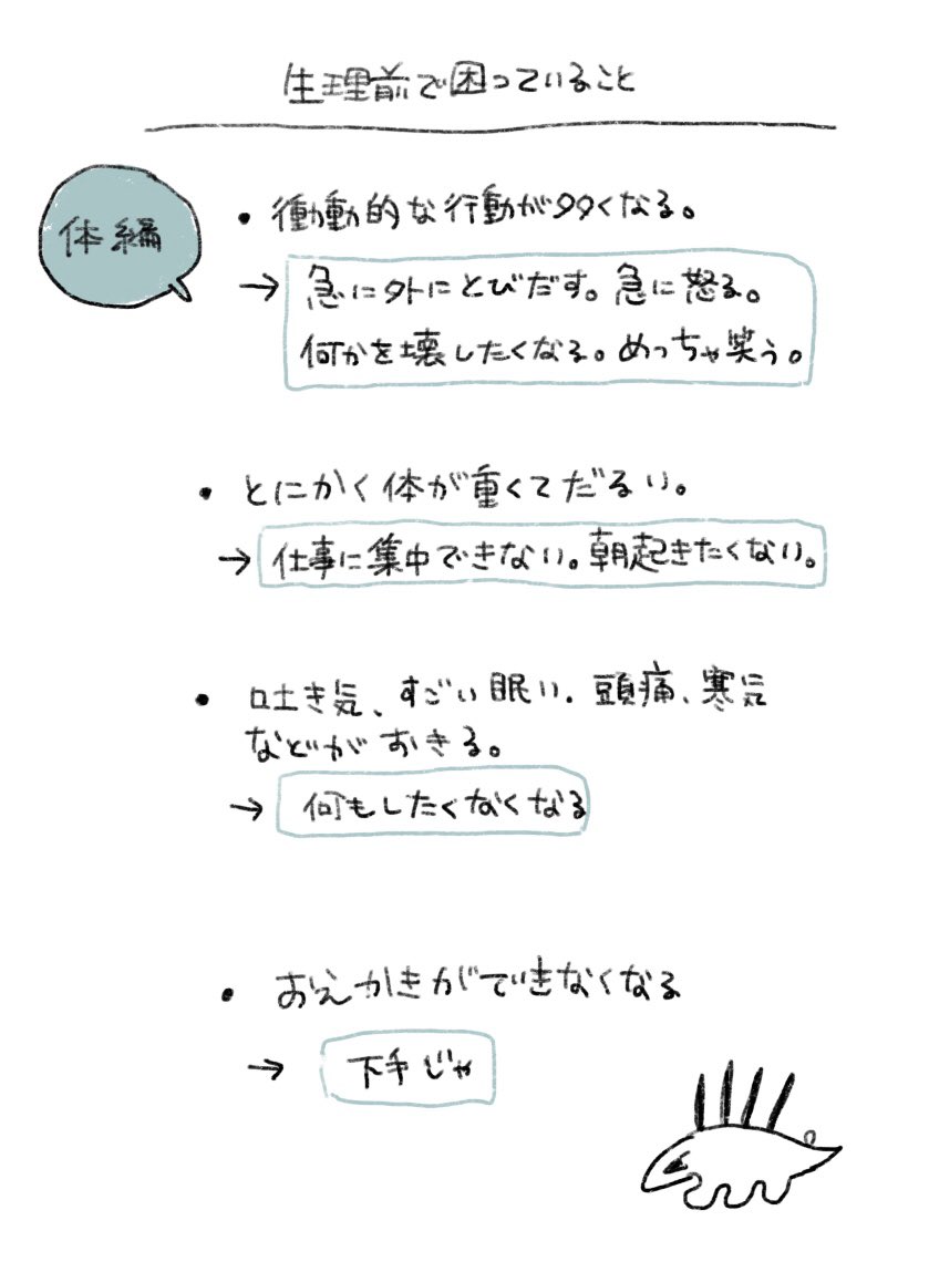 めいこ ちょっと落ち着いてきたからまとめてすっきりさせてみた 生理前の1週間ちょっとの困っていること 字が間違っていたらおっけー