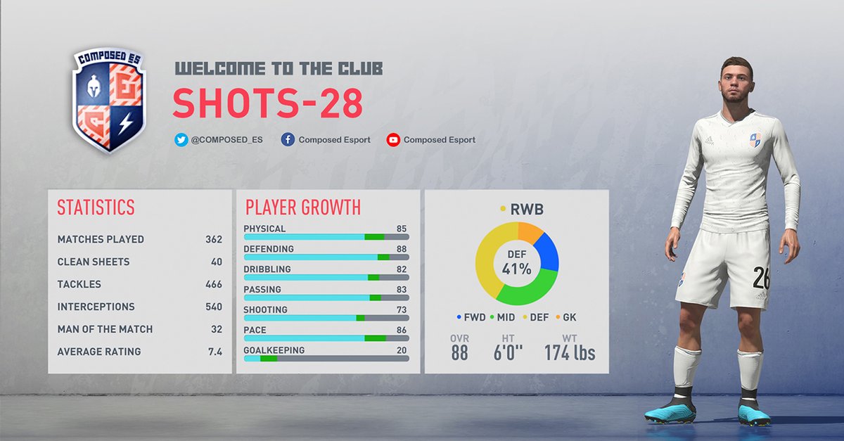 VPG Composed ES tweet media