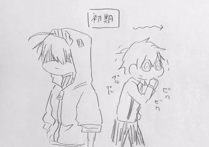 日に日に懐いていってる気がする
この組み合わせ好き 