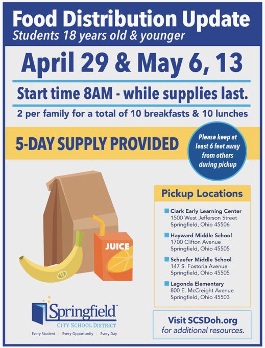 Wednesday Food Distribution - tomorrow, April 29, 2020