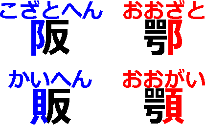 こざとへん の 漢字 耶 という漢字の意味 成り立ち 読み方 画数 部首を学習