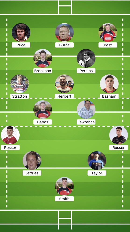 Starting XV to take on Cardiff Schools tomorrow, please get your votes in from 10.30am 👍🔴⚪️⚫️