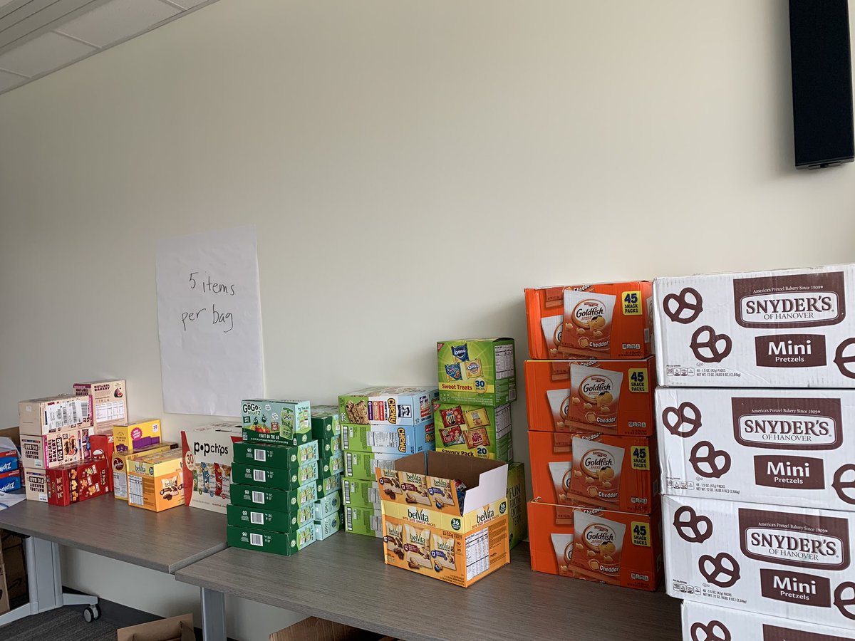 D69 Community Schools tweet media