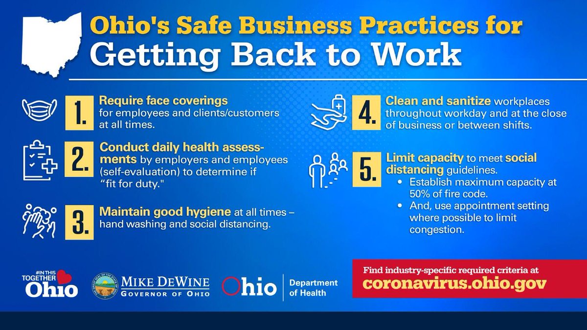 DevelopDelCo's tweet image. Some great infographics from the State in regards to #RestartOhio