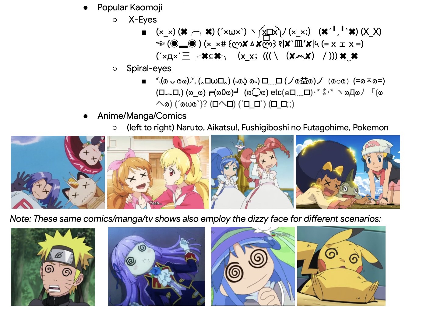 Jennifer Daniel 2 Face With Spiral Eyes Has Undergone A Number Of Revisions Since The Existing Dizzy Face Displays A Mishmash Of X Eyes Spiral Eyes This New