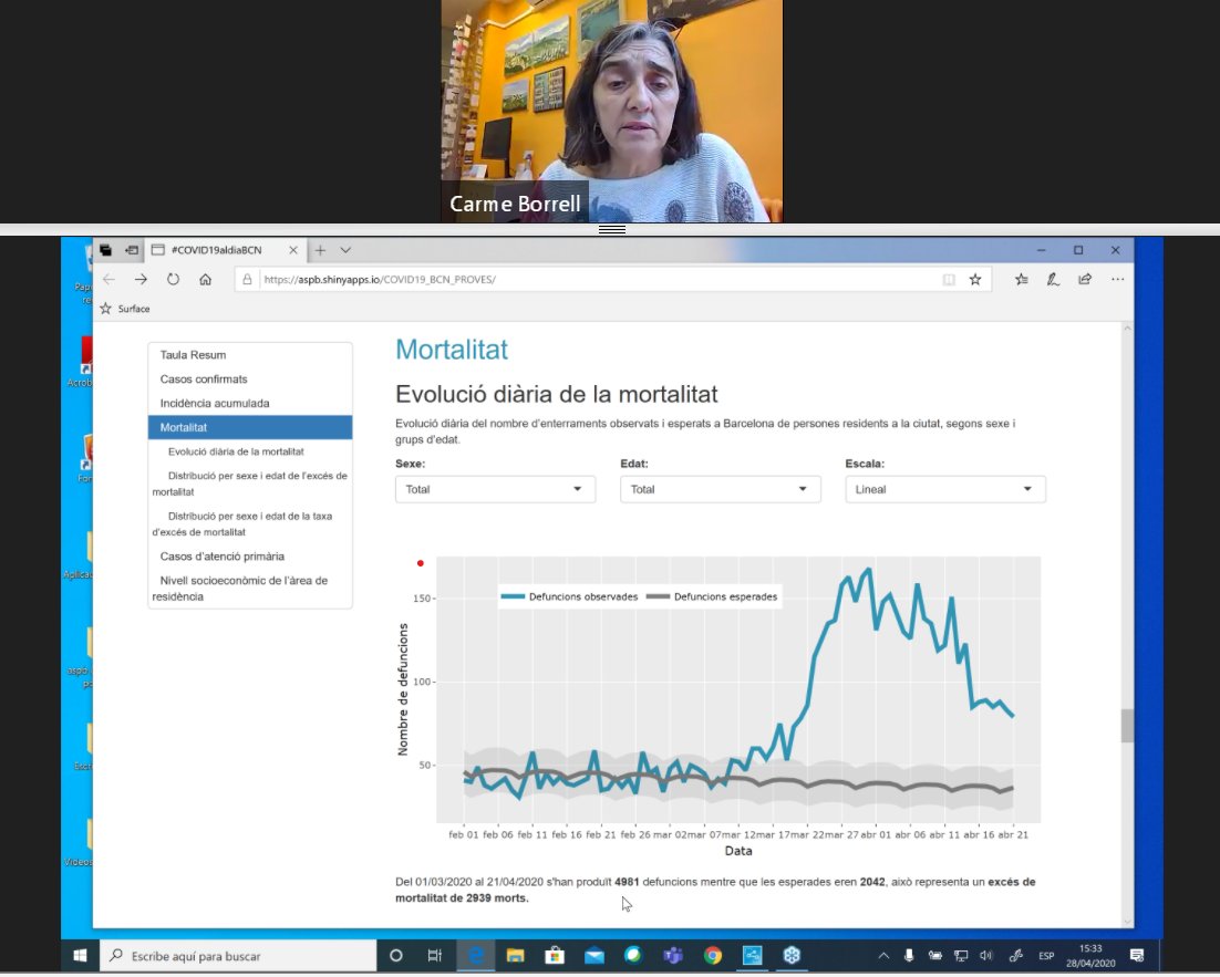 catherineprz1's tweet image. Presentant la eina i dades Covidaldia @carme1848 Final Workshop @PulseProjectEU1 @salutpublicabcn