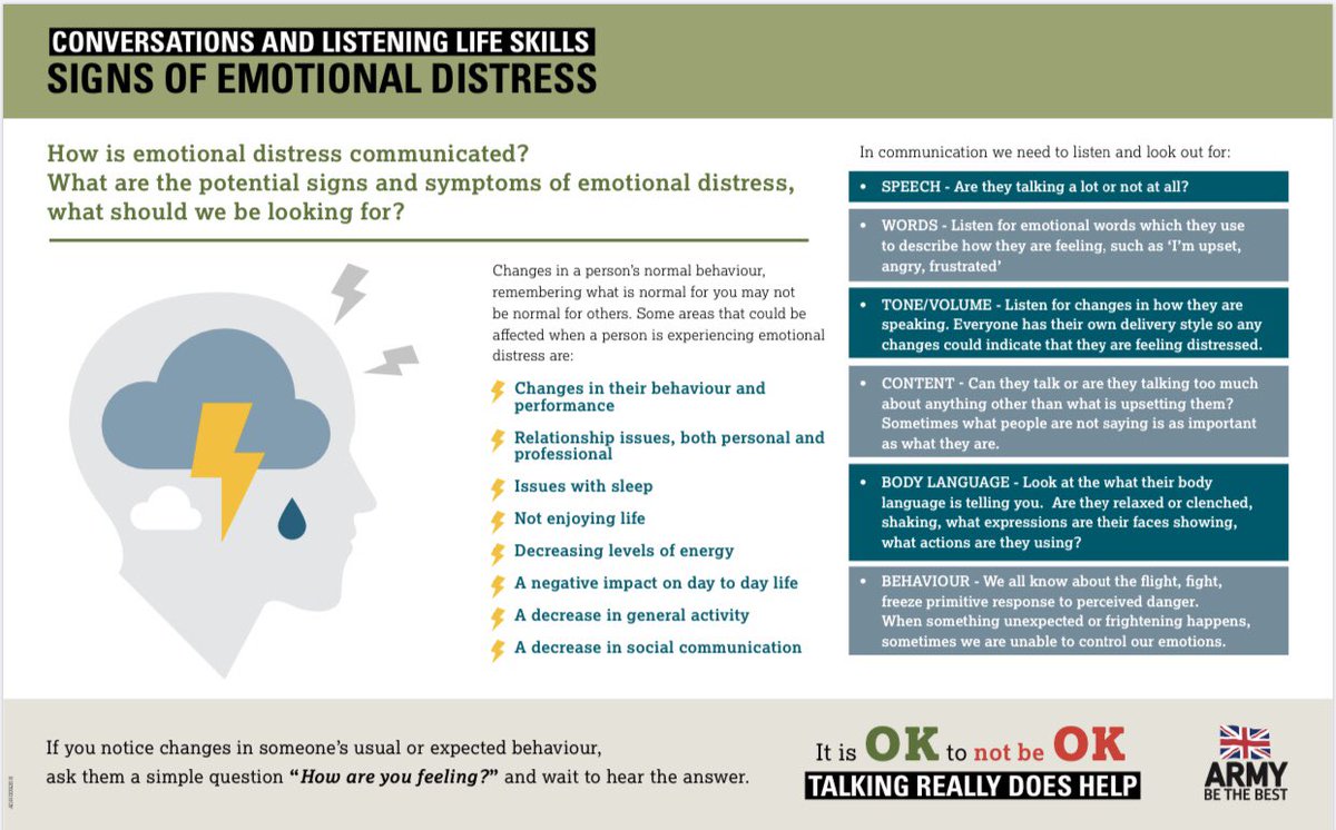 FdArmyComdSM's tweet photo. The amazing work from the OPSMART team continues. 4 infographs for all to use, based on Conversation and Listening Life Skills (CALLS). They take 2 mins to read but are packed with invaluable skills &amp; advice. @1UKDivision @3rdUKDivision @6thUKDivision @LWC_UK @16AirAssltBde https://t.co/jMMkxOapPA