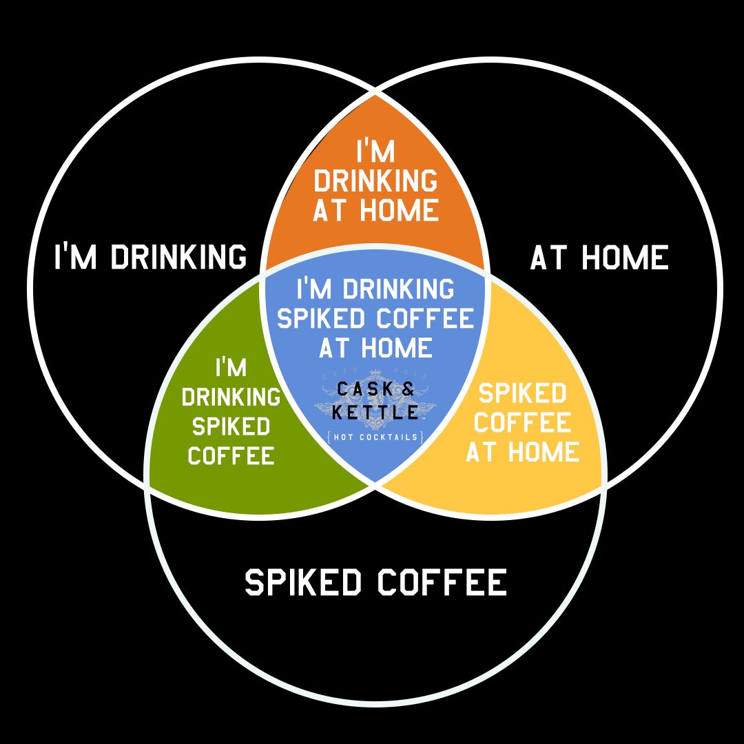 CaskKettleUSA's tweet photo. You'll find us right in the middle. https://t.co/0FtULmCxBu