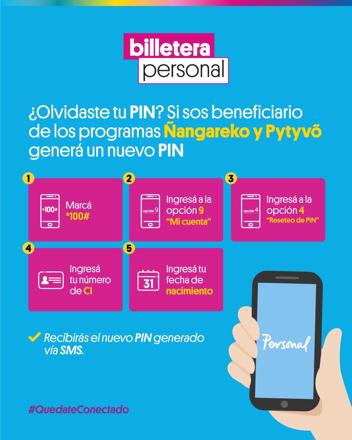 Pin en Billeteras