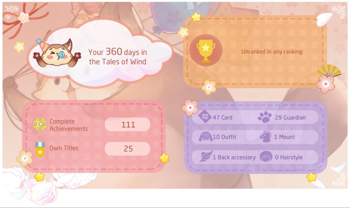 DistortedRealii's tweet image. #Tales Of Wind# Embark on your journey and join adventures together with your friends!