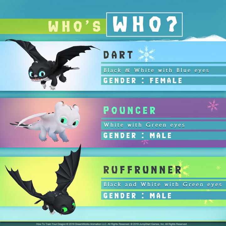 Httyd006forever's tweet photo. #HTTYD #httyd006 #FilhotesDoBanguela #LuzesDaNoite 

#ToothlessPuppies #NightLight 

Tradução: Quem é quem??

Dart
Preto e Branco com olhos Azuis
Gênero: Fêmea

Pouncer 
Branco com olhos Verdes ( na verdade ele tem alguns detalhes em preto, mas tudo bem)
Gênero: Macho https://t.co/B4vZlnLeXA