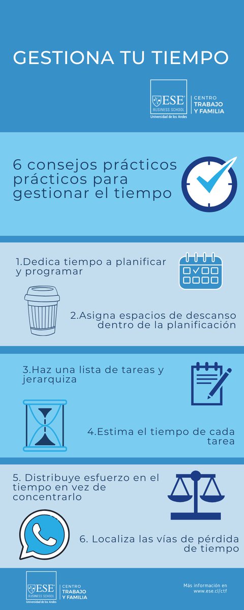 "Gestiona tu tiempo". ¿Cómo?, leyendo estas notas técnicas
 preparadas por el área de investigación del <a href="/CTF_ESE/">CTF ESE</a> realizadas para acompañarlos en esta época donde muchos están #Teletrabajando
<a href="/ESEUANDES/">ESE Business School</a> 
#conciliacion #trabajoyfamilia #teletrabajo #ESEcontingencia