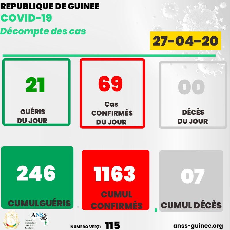 FARABANDIAK's tweet photo. La propagation du SRAS CoV-2 qui est le COVID19 prend de l’ampleur chez nous alors nous somme appelé à être encore plus vigilant et rigoureux dans l pratique des gestes barrières https://t.co/beojMJbZsu