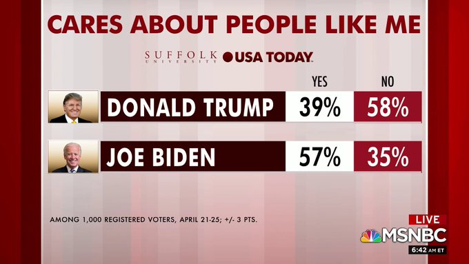 Pretty much sums it up.