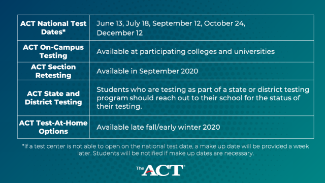 In this time of uncertainty, it’s clear students need options and flexibility. 

Here’s an overview of the latest opportunities to take the ACT test for the rest of the year. 👇

Stay safe, and we’ll keep you posted on any updates to national test dates: bit.ly/351Fpmh