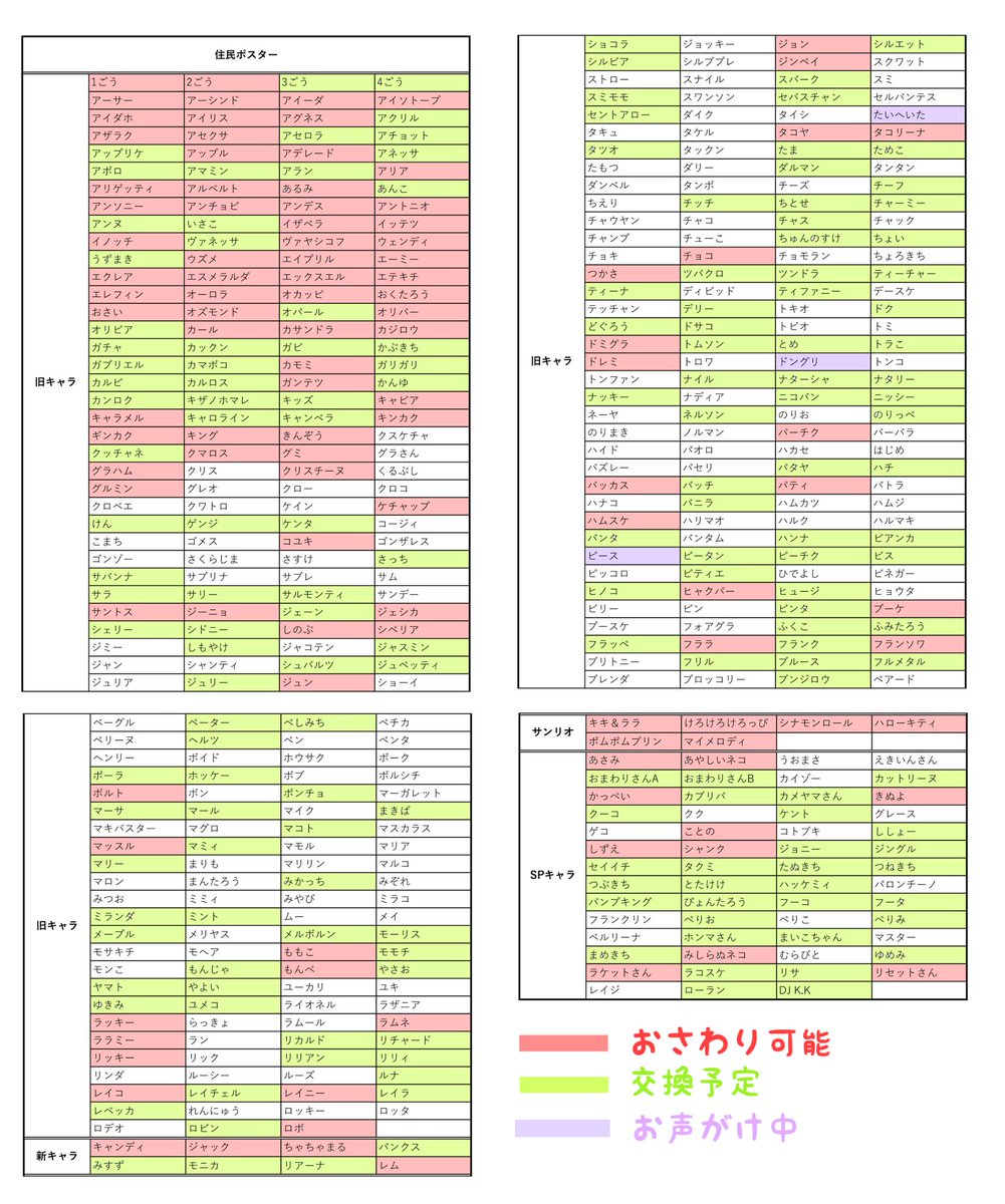 あつ 森 住人 ポスター