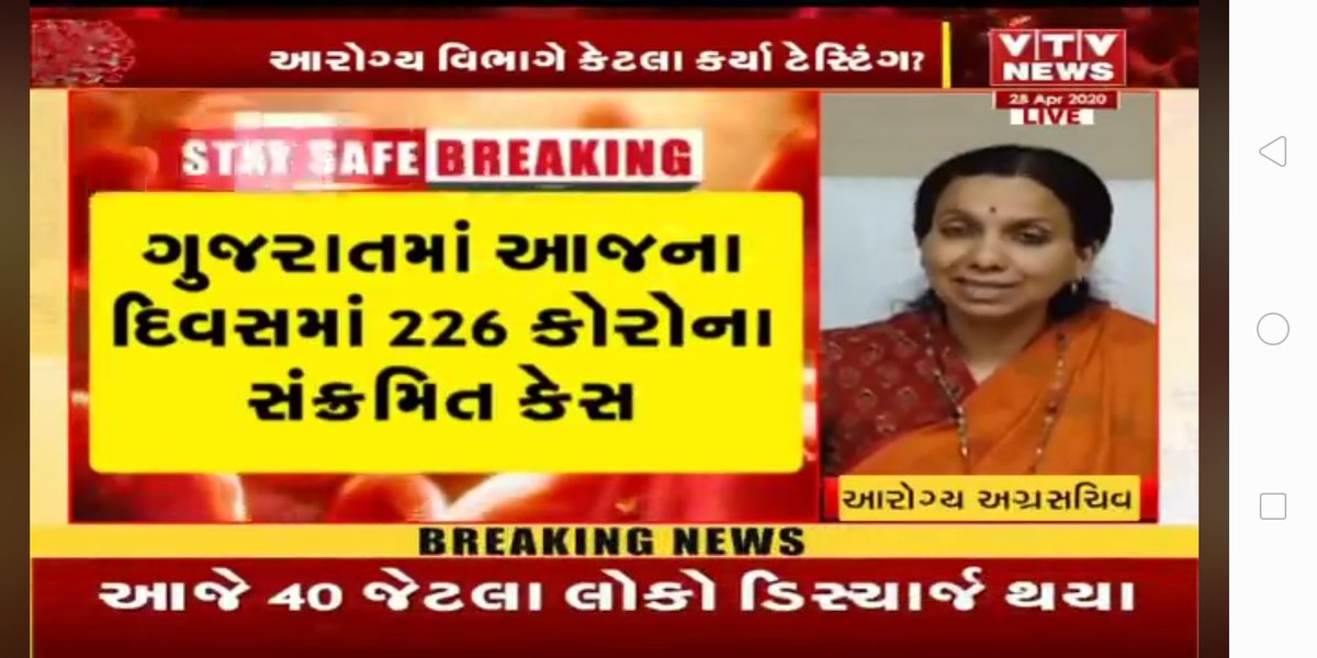AnkurRaval9's tweet photo. 28.04.2020
ગુજરાત કોરોના કુલ પોઝિટિવ કેસ 3774
છેલ્લા 24 કલાકમાં 226 કોરોના સંક્રમિત કેસ
સૌથી વધુ અમદાવાદમાં 164 કેસ
@JayantiRavi
@VtvGujarati https://t.co/x7Vh7CqMCY