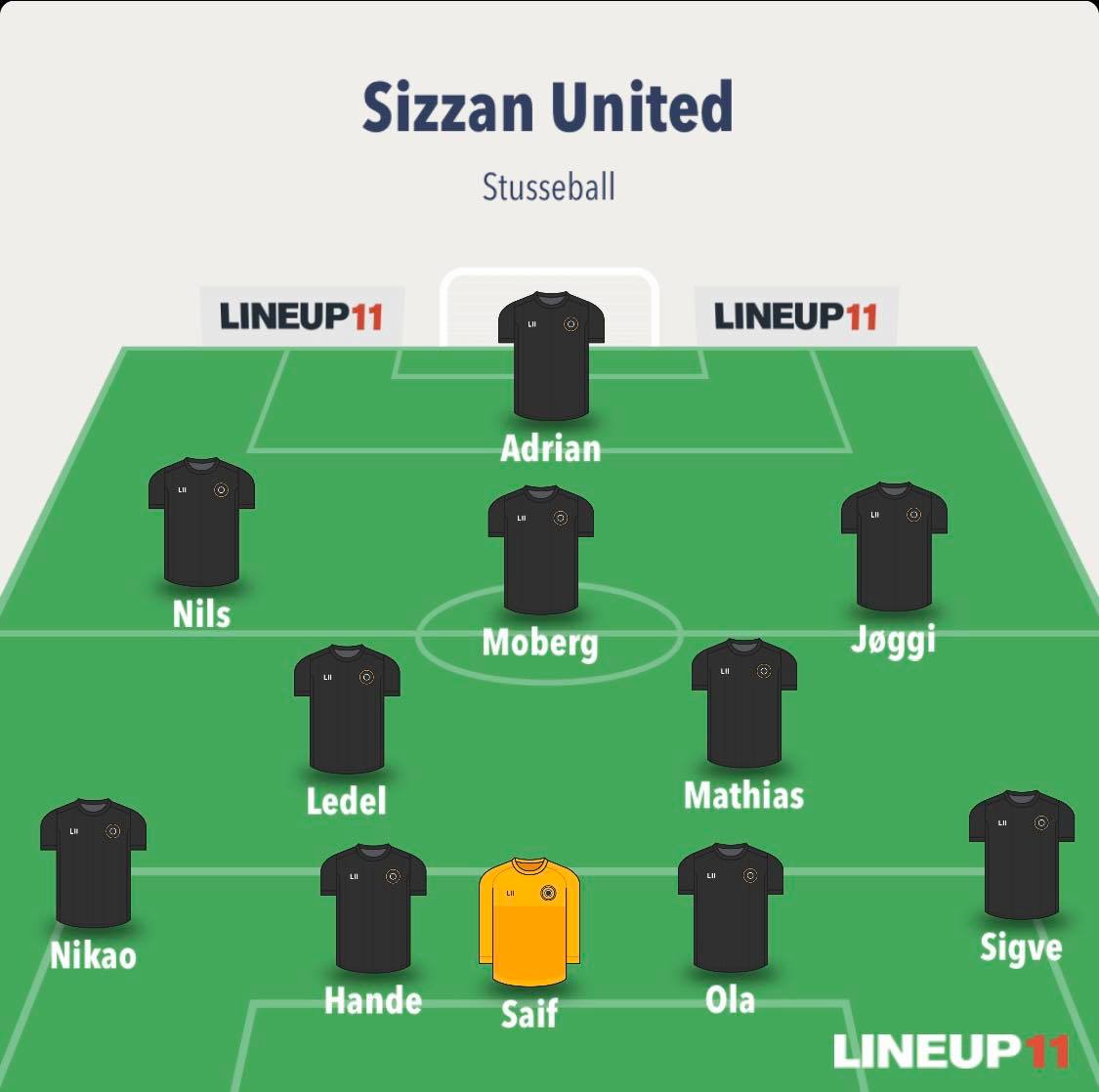 SizzanUnited's tweet photo. Bad News: @teodorkvaerna is still out with an injury.
So there are no changes to the XI for the matches tonight
You can watch us play live on Twitch: snikisak 
18:00 vs @BattegusserFC 
19:00 vs Huft IL
20:00 vs ShuuushDabL
#SuperSizzan https://t.co/pSZWhym3DZ