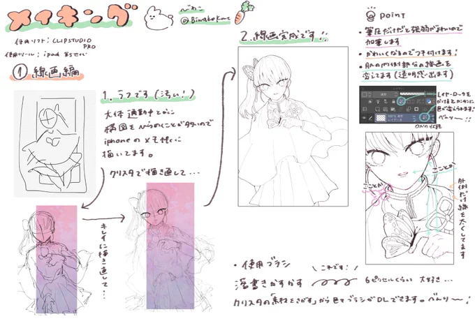 昨日質問箱に頂いたメイキング!作りました!!文字が汚くて申し訳ないです!!! 