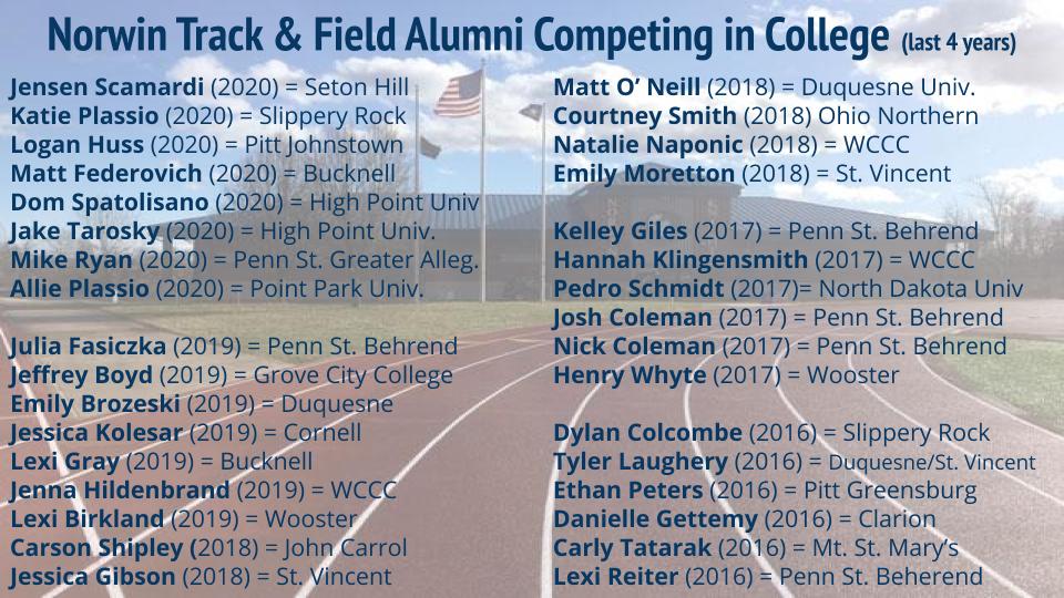 NorwinTrack's tweet image. Norwin track &amp;amp; field athletes that particpated in track &amp;amp; field last 4 years @JCUXCTF @norwinathletics @rocktfxc @HPUTrack @Bucknell_TFXC @PennStateTFXC @PointParkSports @MtnCatAthletics @SHUXCTF @DuqXCTF @CornellTFXC @WcccXC @SVC_WXC @WestmorelandSN @oldschooltrack @BillBeckner