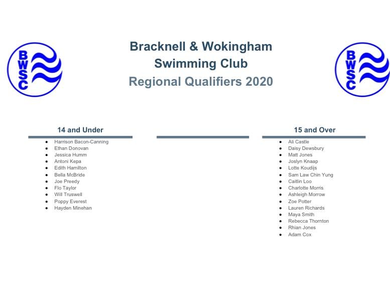 Last weekend would have been the start of the <a href="/swimsoutheast/">Swim South East</a> Regional Championships. We wanted to congratulate every swimmer who qualified. It is such an amazing achievement. We are all proud.