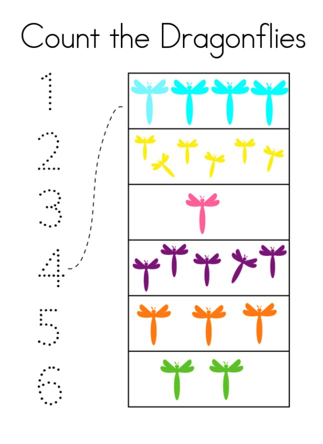 snfiorentino's tweet image. How many dragonflies?  #CountingFun