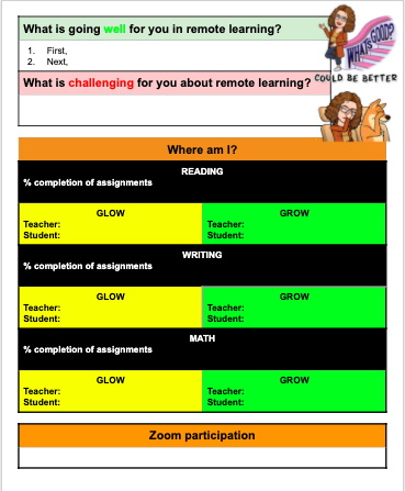 MelissaSTuttle's tweet photo. Created a Conference Form I'm using with my students to check in & help them set goals so they're successful with remote learning. I've tested it out on a couple students & found it useful, plus my bitmoji made them smile so I'm considering it a win! #GoogleEDU #LCEproud https://t.co/ptL3U0cC0R