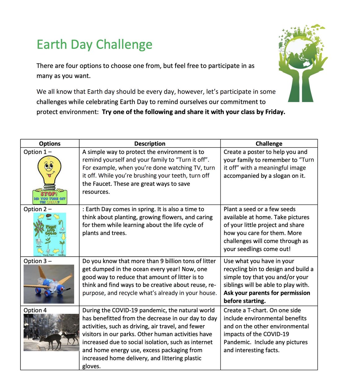 For last week’s School Challenge, our students picked an from several activities related to Earth Day. Students created new items from recycled materials and posters with energy saving tips to share at home.  Great job, students!  <a href="/LC3_TDSB/">TDSB LC3</a>