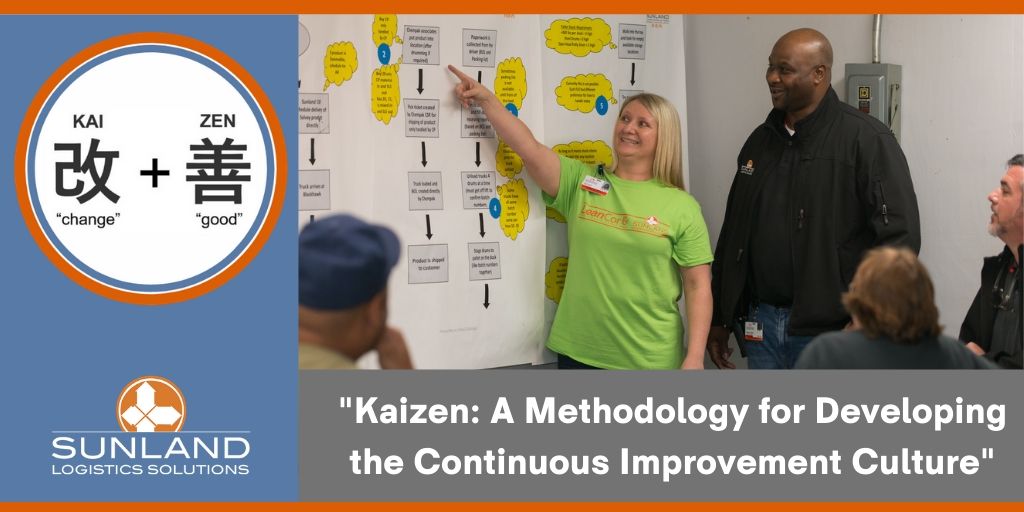 SunlandLogistic's tweet image. Want to learn about a method for motivating your team &amp;amp; helping them to embrace change? Check out "Kaizen: A Methodology for Developing the Continuous Improvement Culture" by Sunland's Manager for Process Leadership, John Farris. ow.ly/dwHM50zqgDi
#ProcessLeadership #kaizen