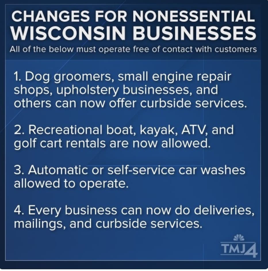 A slight loosening by Governor Evers