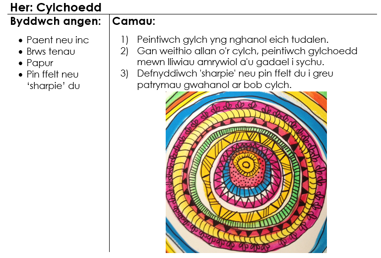 Delyth Staples tweet media