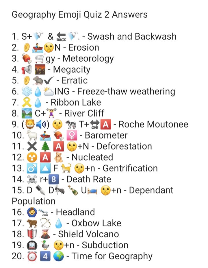 _AGSGlobal's tweet photo. And the answers to @timeforgeog emoji quiz #2 are... https://t.co/yEY8MIhrjp