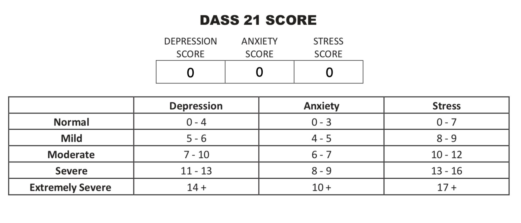 Juan Manuel Machimbarrena On Twitter Aggieerin Eikofried Yep That S True Any Other Similar But Better Functioning Scales That You Would Recommend Twitter