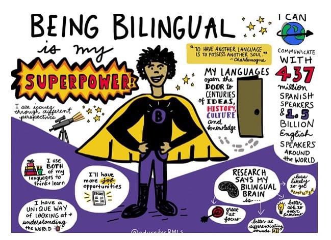 profebreezy's tweet photo. ¡Hoy es el Día Nacional del Superhéroe! ⭐️ I hope all students are celebrating their superpower today - being bilingüe 🦸‍♀️ 🦸‍♂️ https://t.co/O1lcXONV0Z